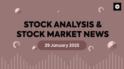 Technical Analysis of ABBOTINDIA & SWSOLAR